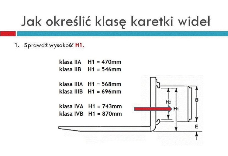 KLASA-KARETKI-WIDEL.jpg