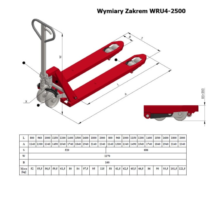 Wymiary wózek paletowy Zakrem WRU4-2500 specyfikacja