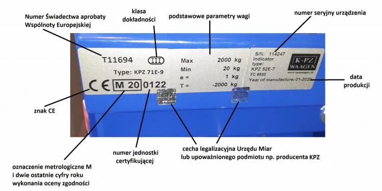 KPZ 71-9 z legalizacją– oznaczenia legalizacji wagi