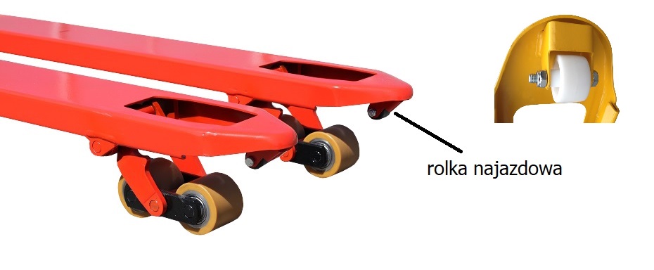 rolka najazdowa w wózku paletowym